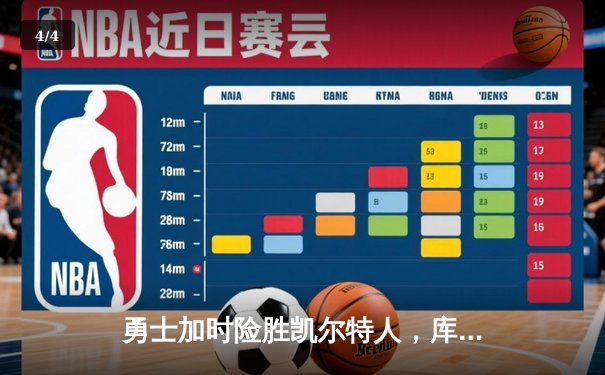 勇士加时险胜凯尔特人，库里狂砍43分率队捍卫主场 - 4